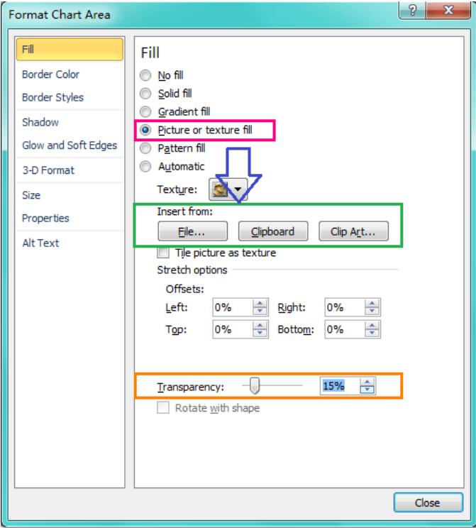 Hướng dẫn cách thêm các tiện ích vào biểu đồ Microsoft Excel (phần 3)